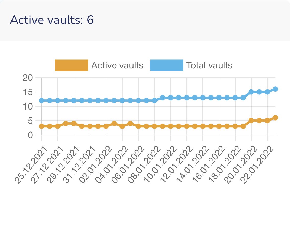 kratos.crazy.one 💙 tweet media