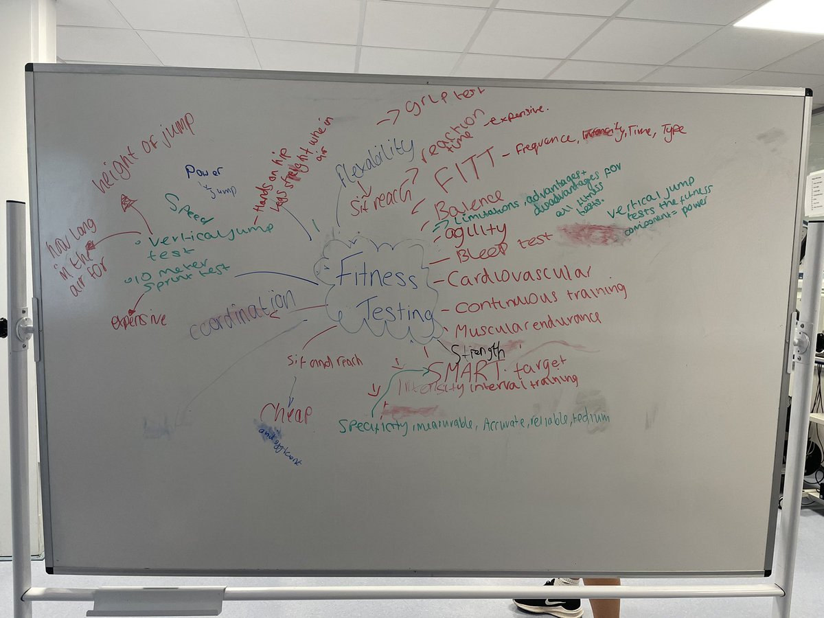 Super Learning Day done ✅ Great day teaching year 10 GCSE students from <a href="/HelesSchool/">Hele's School</a> and <a href="/DartmoorMAT/">Dartmoor Multi Academy Trust</a> with the focus on Fitness testing. Carousel activity using different equipment within the sports lab with information embedded to help them answer a 9 mark question at the end!