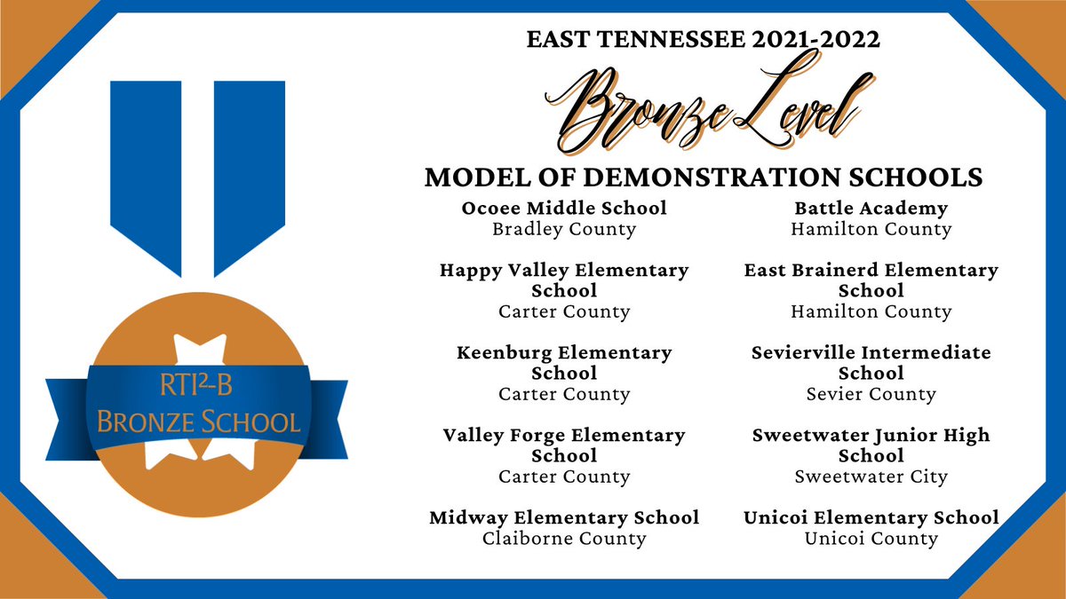 tennesseetsc's tweet photo. Congratulations to our #RTI2B Bronze Level Model of Demonstration Schools in East Tennessee!
You can view our full list of MOD/SOR recipients here: https://t.co/HdxigdZ16j https://t.co/htHa4ijEMP
