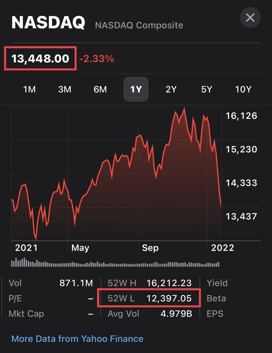 Shabizz.eth tweet media