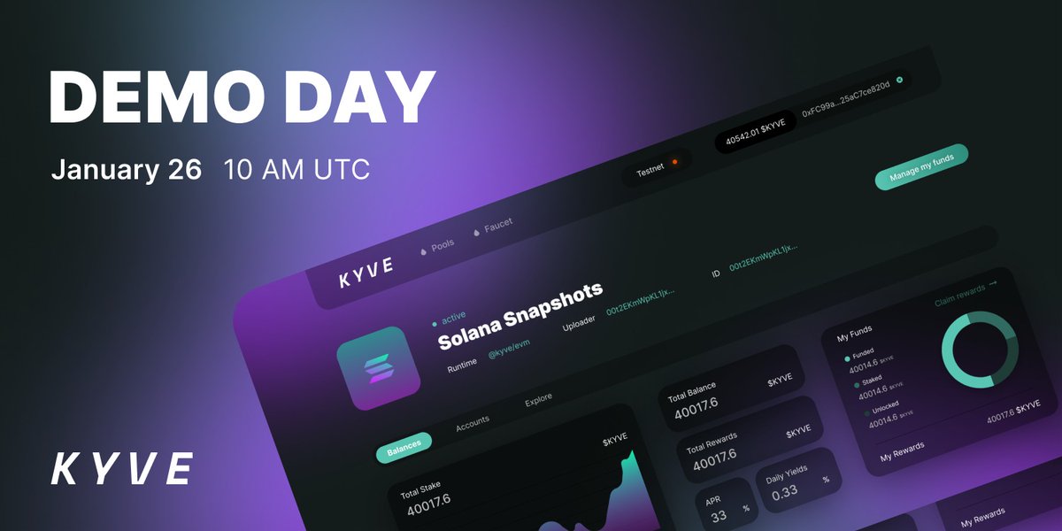 KYVENetwork's tweet photo. Curious to know what the team has been working on lately? Join us on Discord for our first-ever Demo Day! 

🔧Our Dev team will present some of the exciting new features coming to KYVE in 2022!

📅Wednesday 26 January
⏲️10 AM UTC 
👾https://t.co/soUy7uEMRB https://t.co/b4fsn9uNQF