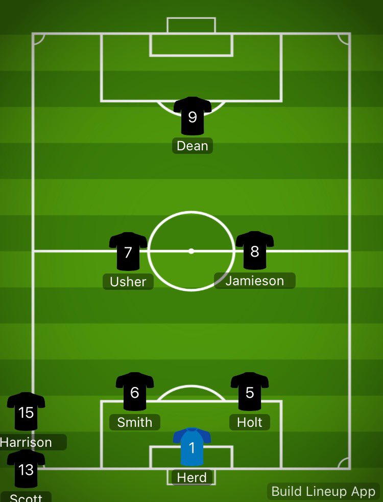 _MOZFFC's tweet photo. LINEUP:

Months of ‘bulking’ means @DeclanHolt16 is ready to be a wall at the back for us tonight with @tylersm18061442 , just have your daily chippy after the game for us please mate.

@alfie_usher4 is IN to provide some much needed legs to the side alongside @tomjamo5 

(1/2) https://t.co/jKHo1yr3fg