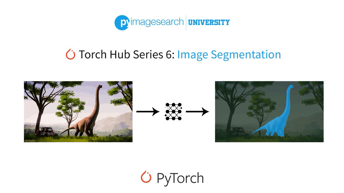 PyImageSearch's tweet photo. Today we talk about Image Segmentation! π
π https://t.co/fSkemB8hZN
Torch Hub Series 6
by @ShivamChandhok2
π« Understand segmentation using FCN
β¨ Use a pre-trained Torch Hub model
π€© Visulaize results
#DeepLearning #TorchHub #PyTorch #ImageSegmentation #FCN https://t.co/QKmF0GQxo8