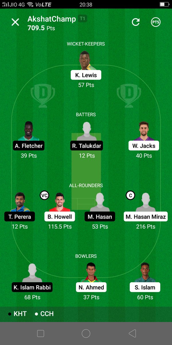 AkshatChamp21's tweet photo. Again mega cleensweep ๐ฅ
#BPL2022 #CCHvsKHT https://t.co/bQciSKZajJ