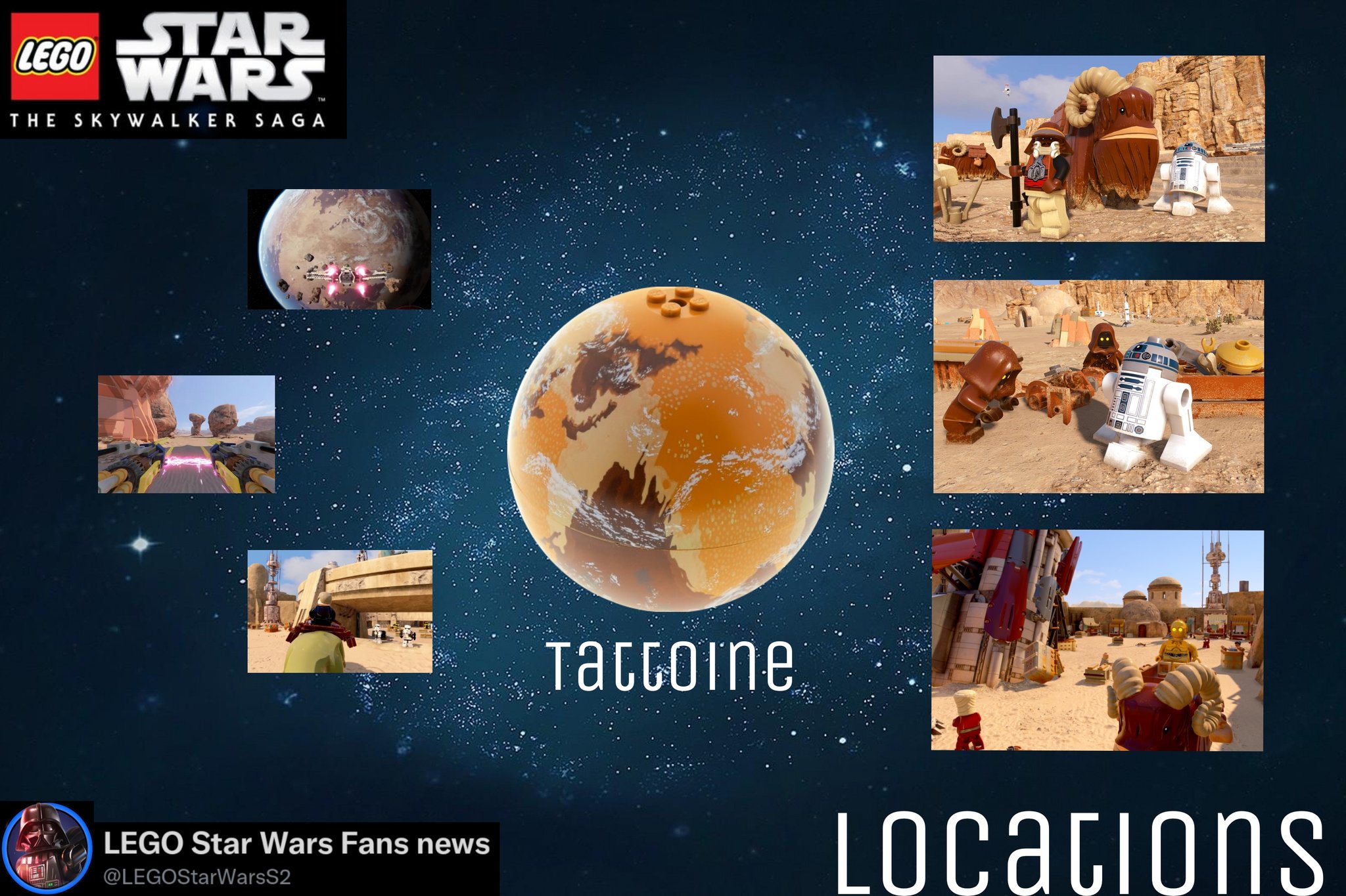 Lego star wars clearance planets
