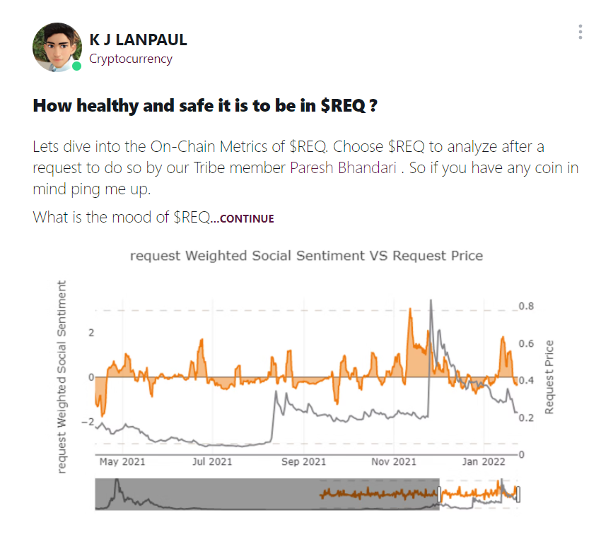 Prof_On_Chain's tweet photo. Find quality On-Chain, Technical Analyses from Top Cap coins to Mid Cap coins that you hold in one single platform. Make sure to visit the BLOCKCHAIN TRIBE for more information.
https://t.co/tSpVfSXETK https://t.co/XppNSUtAVj