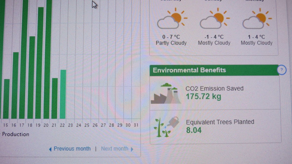 Johnfbeavan's tweet photo. Our #biomass sawdust burner heats our workshop. Good #insultation keeps that heat in.   #LED strip lights use little energy but give great light. #Solarpanels reduce our #carbonfootprint. In 2 months we have saved 175.72 CO2 emissions = same as planting 8.04 trees. #cabinetmaker https://t.co/jGPBtz9zri