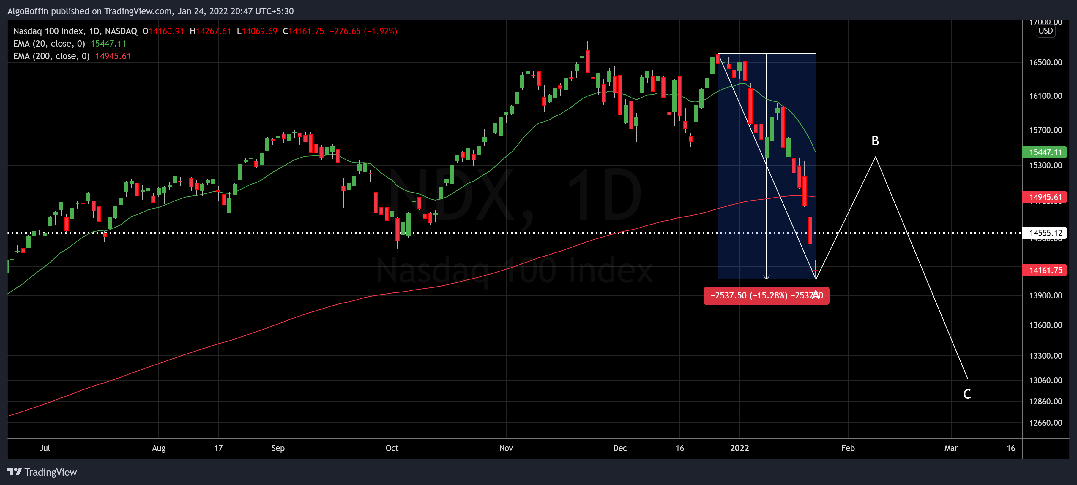 FJ4HU8AagAI-hSW?format=png&name=4096x4096