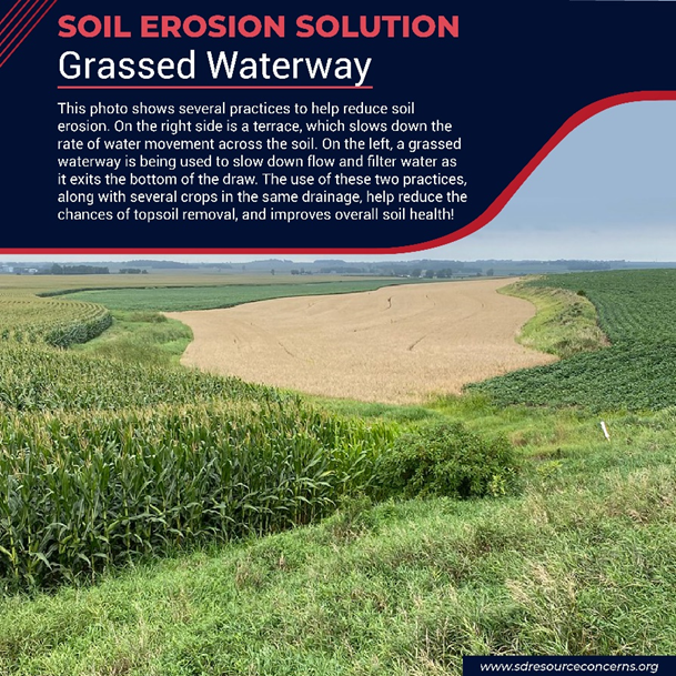 Solution Erosion