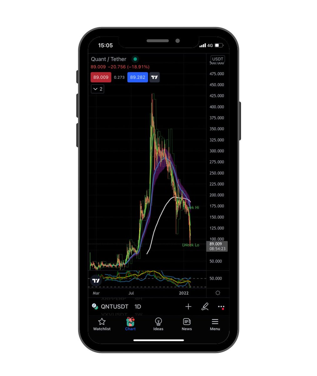 KING QUANT🤴🏽 tweet media