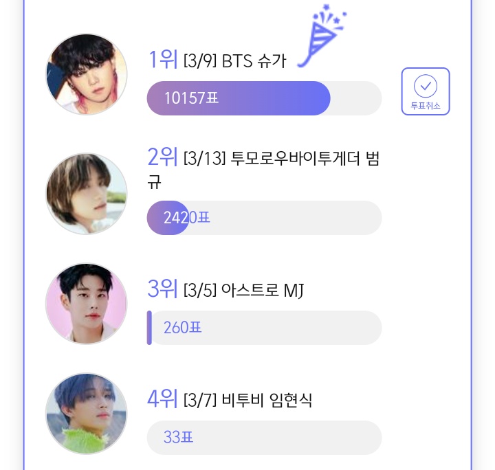BANGT4NBEST's tweet photo. –Vayan a votar por Yoongi es súper fácil y no toma mucho tiempo así que háganlo recuerden que termina el 31 de enero @BTS_twt

📌https://t.co/laiomKtVeG https://t.co/myyyQyZMnJ
