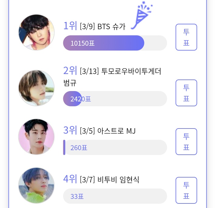 BANGT4NBEST's tweet photo. –Vayan a votar por Yoongi es súper fácil y no toma mucho tiempo así que háganlo recuerden que termina el 31 de enero @BTS_twt

📌https://t.co/laiomKtVeG https://t.co/myyyQyZMnJ