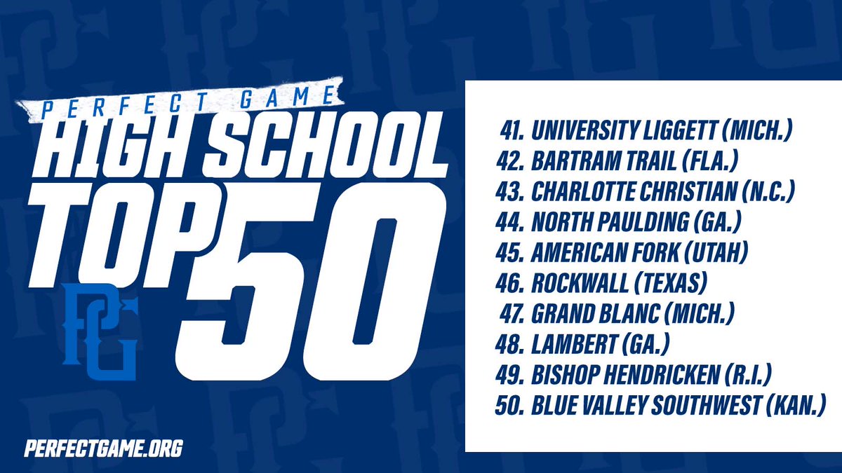 As the high school baseball season gets closer, Perfect Game will be counting down the Top 50 teams across the country this week, highlighting 10 each day.

We kick things off with 41-50:
bit.ly/3tQM2pP