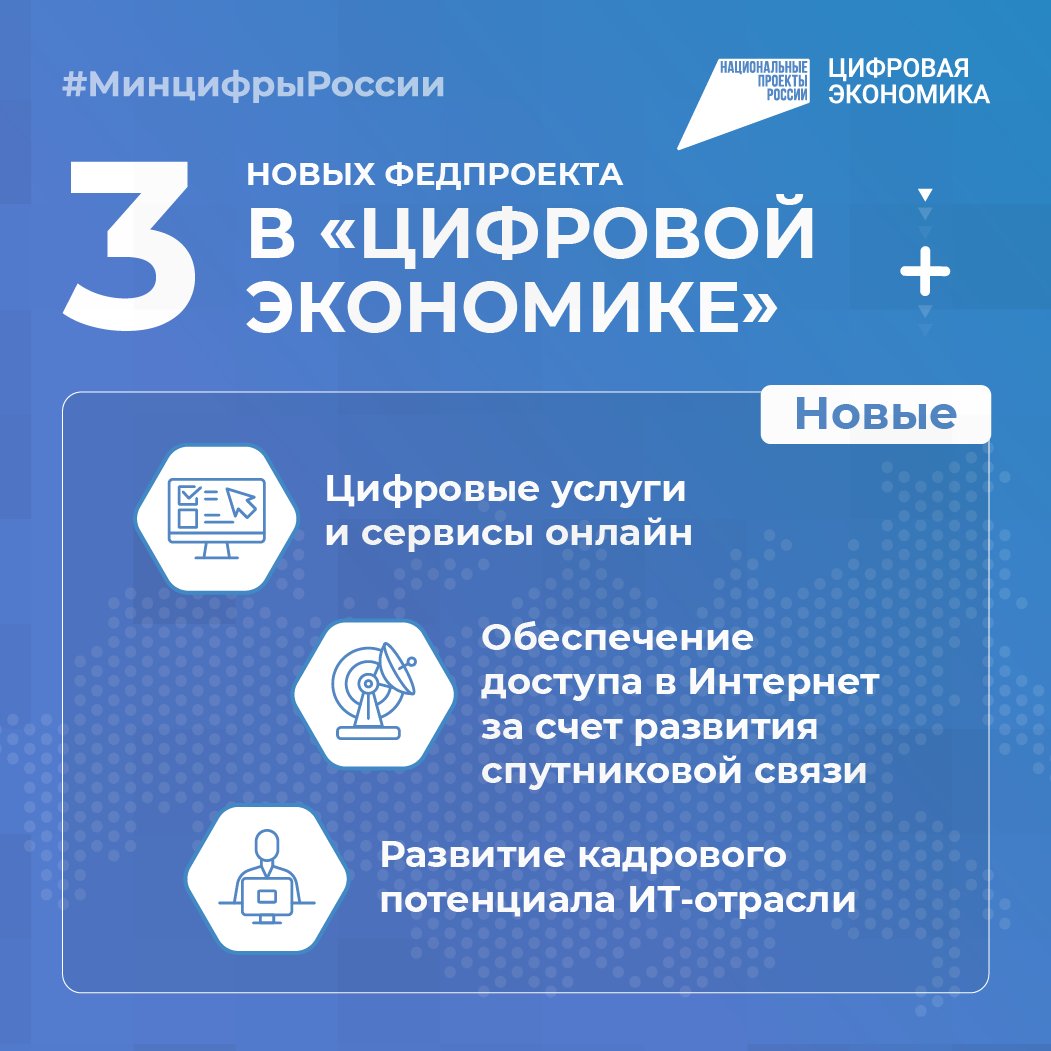 Минцифры России tweet media