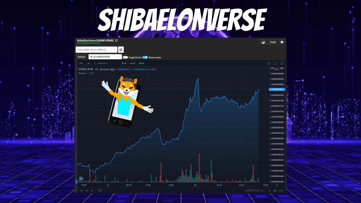 shibaelonverse's tweet photo. Take advantage of this is the great moment we are going to the moon!!

#newlistings #newlisting #ShibaElonVerse #shibaelonversearmy #x100Gems #x1000Gem #criptomonedas #cryptocurrency #cryptonews #cryptotrading https://t.co/3aRLGxeuXH