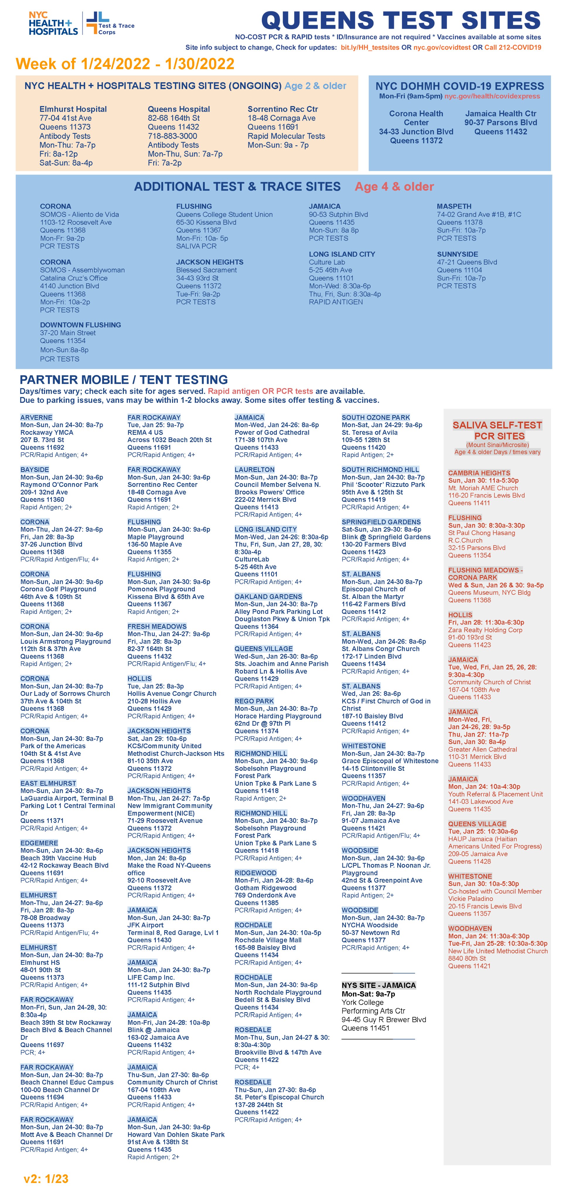 Nyc Covid Vaccine Appointments Nycshotslots Twitter