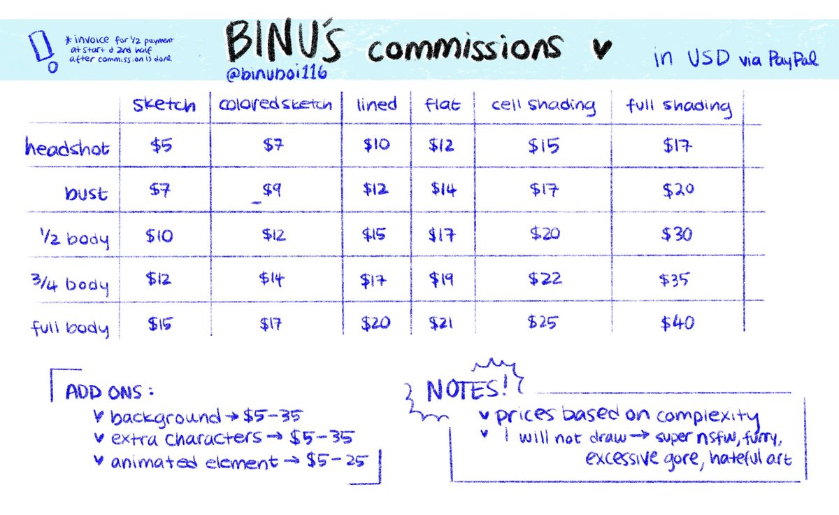 hey everyone!! my commissions are finally open ! please please feel free to rt/share :3 i would greatly appreciate it