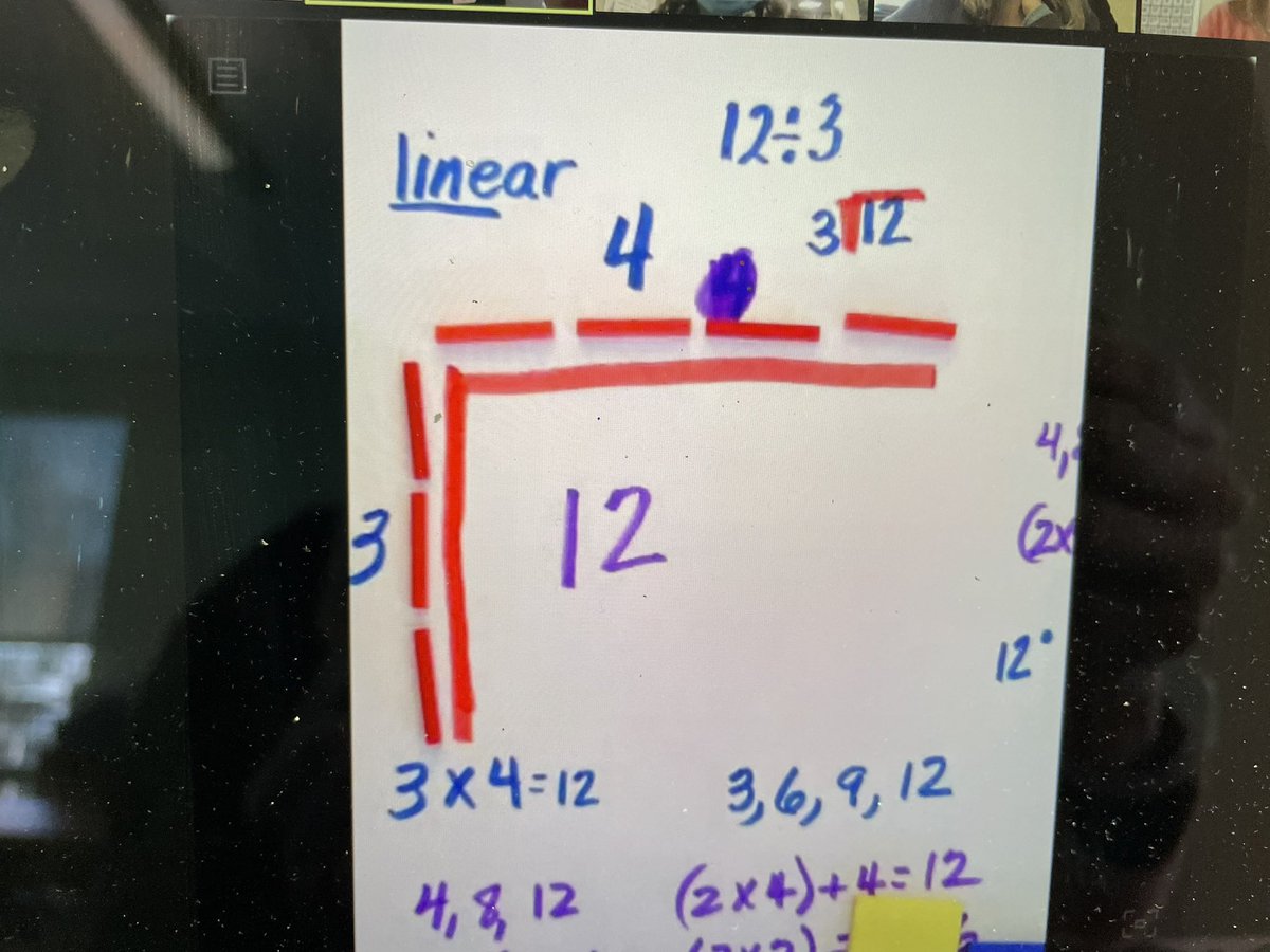 The importance of “bridging”the concrete to the visual to the abstract building strong #numbersense #mathclub #mathrocks <a href="/GreenwichPSMath/">MICHAEL REID</a> <a href="/MLCmath/">The Math Learning Center</a>