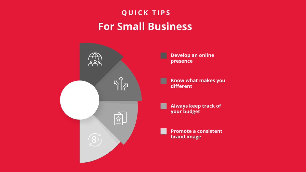 ELLAwomenYU's tweet photo. Here are some quick tips for your small business. Being in the growth and startup phase, it is easy to lose track of where the money is going and coming from. One of our favorite tips is to not shy away from keeping track of your budget!
#businesstips #smallbusiness #ELLAwomen https://t.co/FzvkgdiB5y