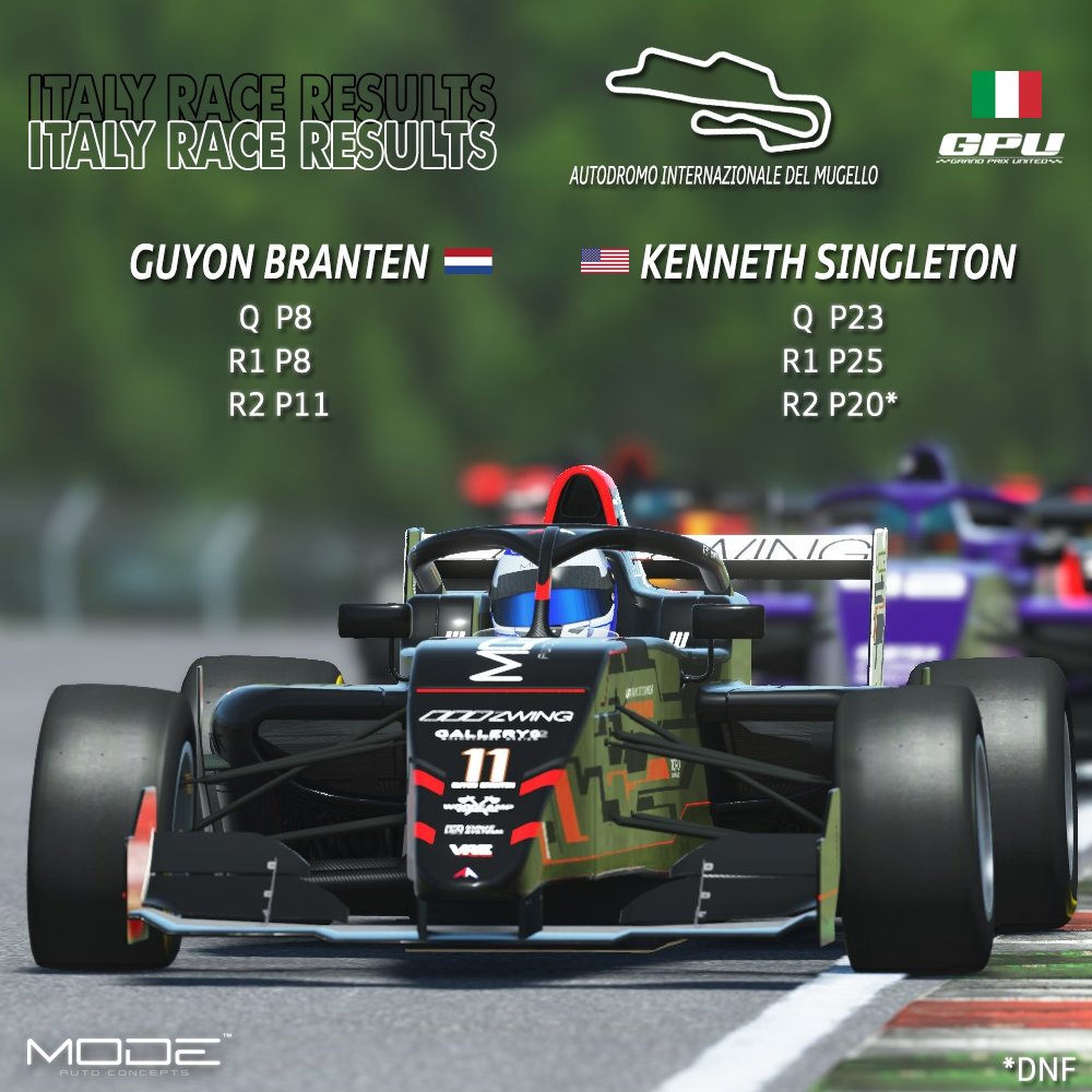 Eight-Six eRacing by MODE Auto Concepts tweet media