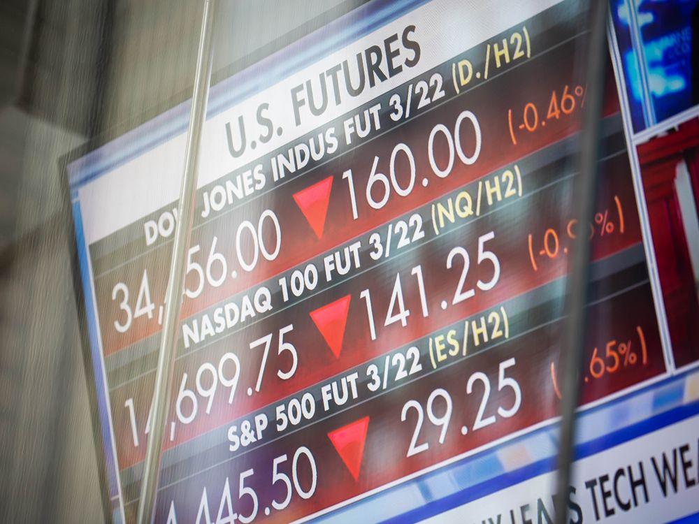 It's ugly out there: What is happening in the markets today