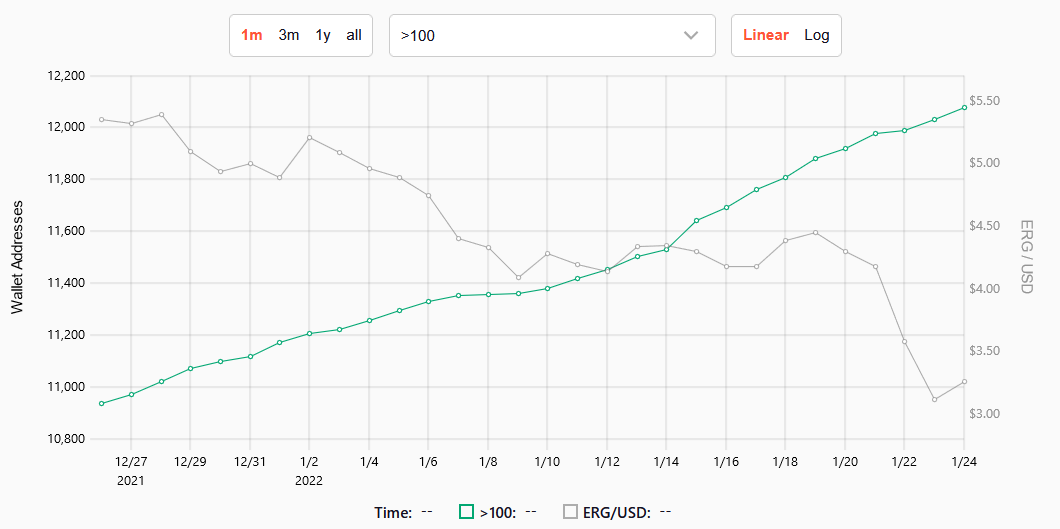 Crypto Cream tweet media