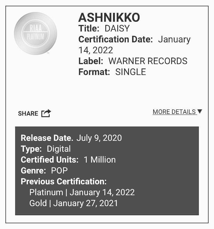 Headlights Management tweet media