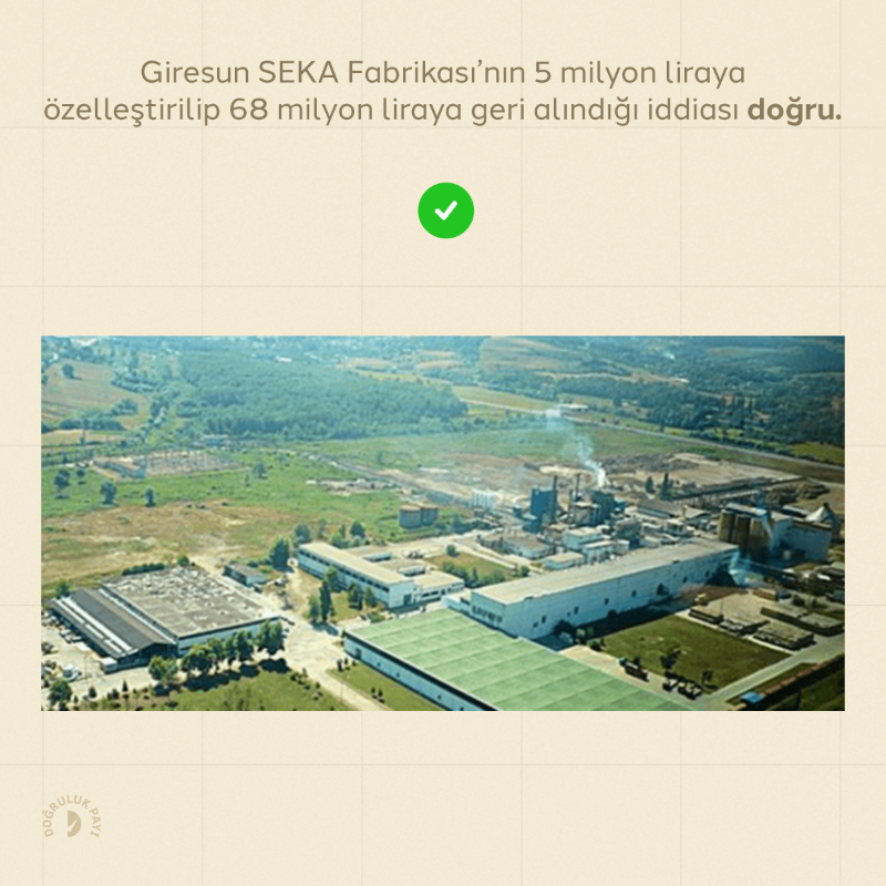dogrulukpayicom's tweet photo. Giresun SEKA Fabrikası'nın 5 milyon liraya özelleştirildikten sonra fabrika arazisinin 68 milyon liraya TOKİ tarafından devralındığı iddiası doğru.✅