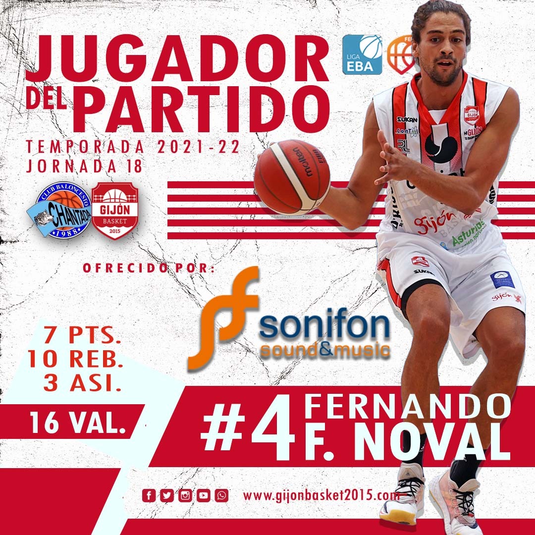 Gijón Basket tweet media