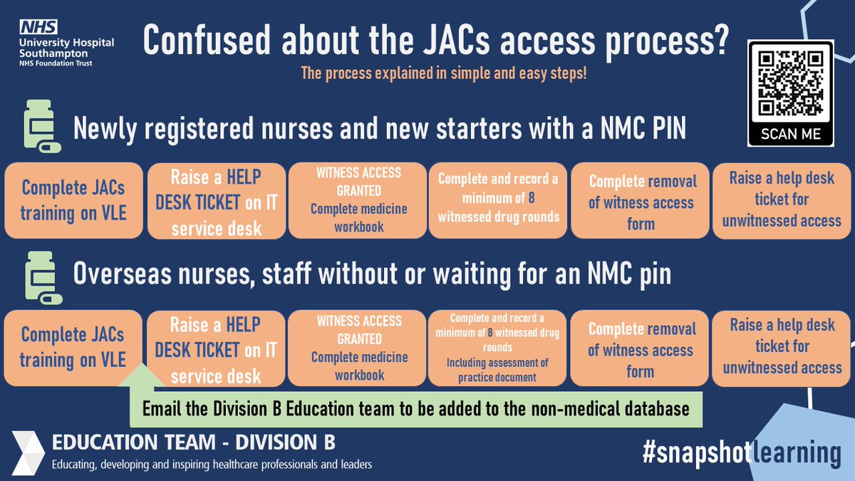 EducationDivB's tweet photo. Confused about the JACs access process? We are here to help! To ensure the safe administration of medication to our patients follow these easy steps for witness access and witness removal! #educationdivb #snapshotlearning https://t.co/wlu4UKmocc