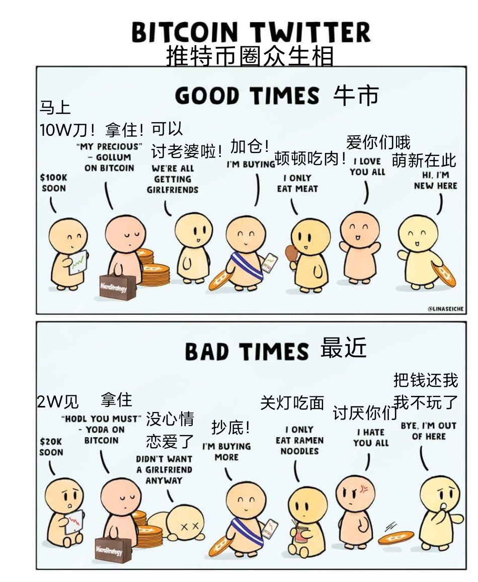 Crypto_YcY's tweet photo. https://t.co/iZ00pXM7Ur