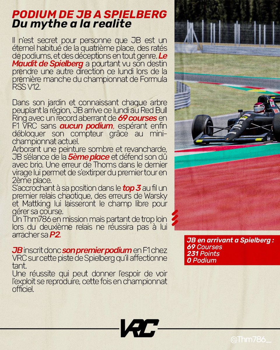 Virtual Racers Community tweet media