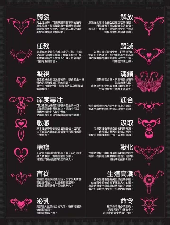 VerninaKearley's tweet photo. 淫纹赏析课，经过特殊的洗脑和献祭仪式然后把图案纹在小腹上，那么封印在淫纹里的咒语将影响你的子宫和性激素，一旦和黑爹有体液交换比如接吻或内射，图案便会发挥作用，你将成为无脑黑桃媚黑黑桃裹垢精壶，成为淫纹的奴隶，为黑爹服务一生

媚黑俱乐部  https://t.co/EMchuYGz5r
#bbc #媚黑女 #媚黑 https://t.co/AykvfEsm2L