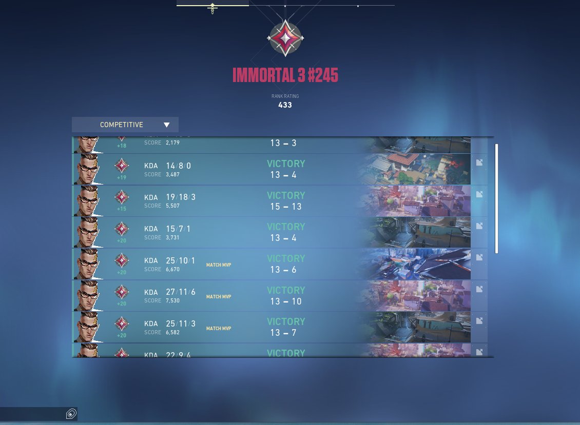 v1ce_'s tweet photo. Today was a good day of ranked. https://t.co/AHyWUmpcWa