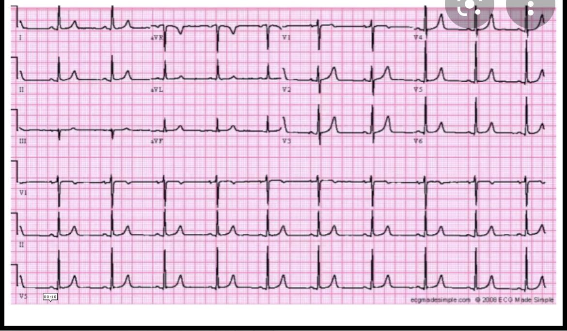 Jeremy Faust MD MS (ER physician) tweet media