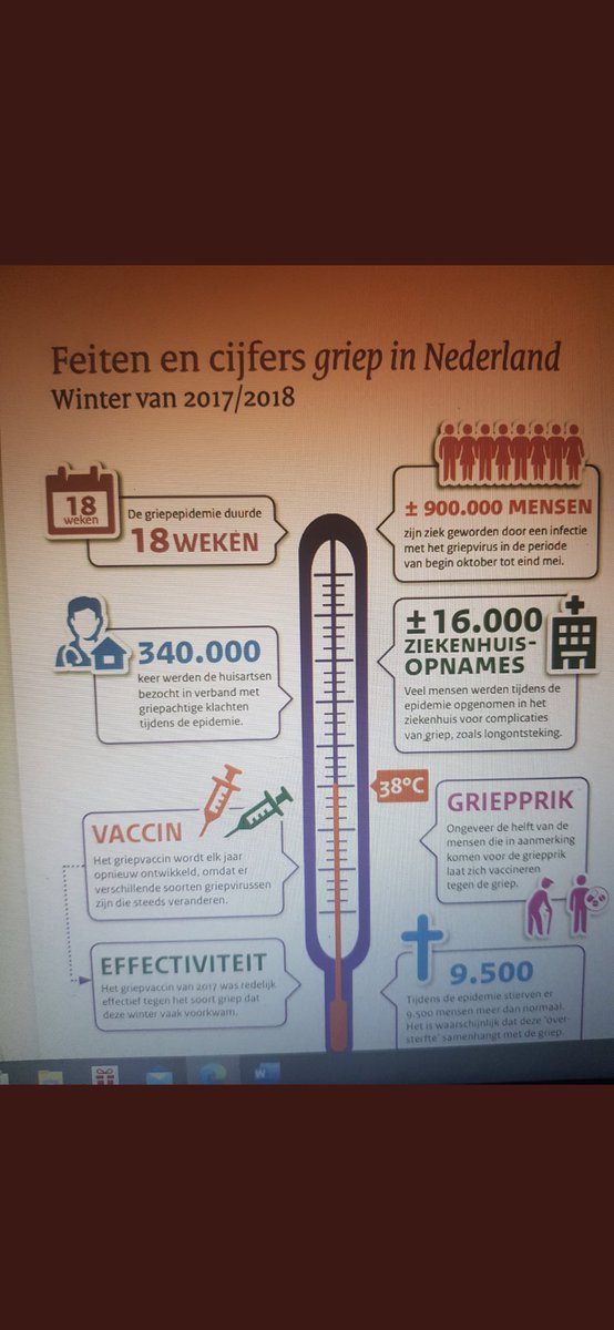 FredvanBeugen's tweet photo. #Nederland is #ziek, niet door/van #Corona / #Covid_19 maar door het #omt en #rivm - de mensen binnen deze clubs hebben Nederland gesloopt op basis van #angst en #dictatuur dus #stoplockdownnu #AllesOpen #StopDeWaanzin https://t.co/bVrax4HG0p