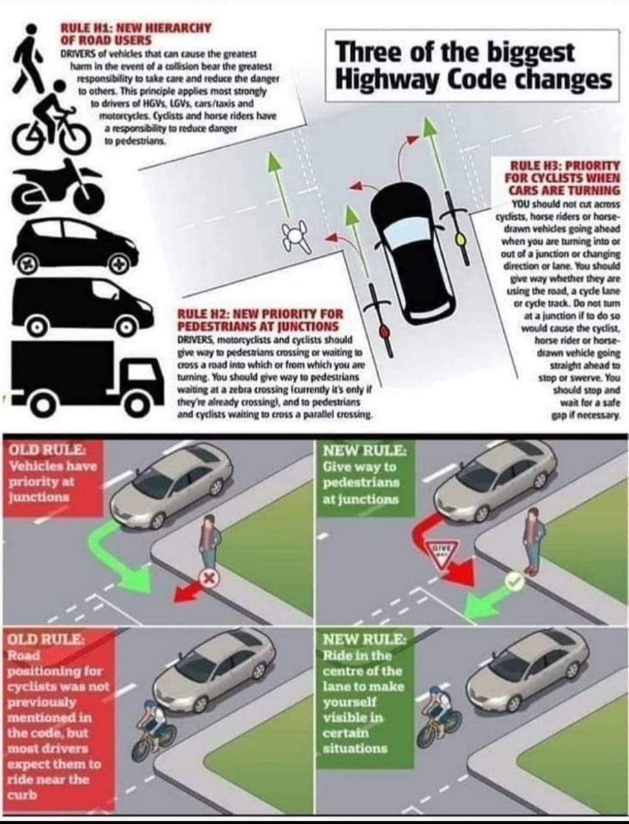 As of 29th January 2022