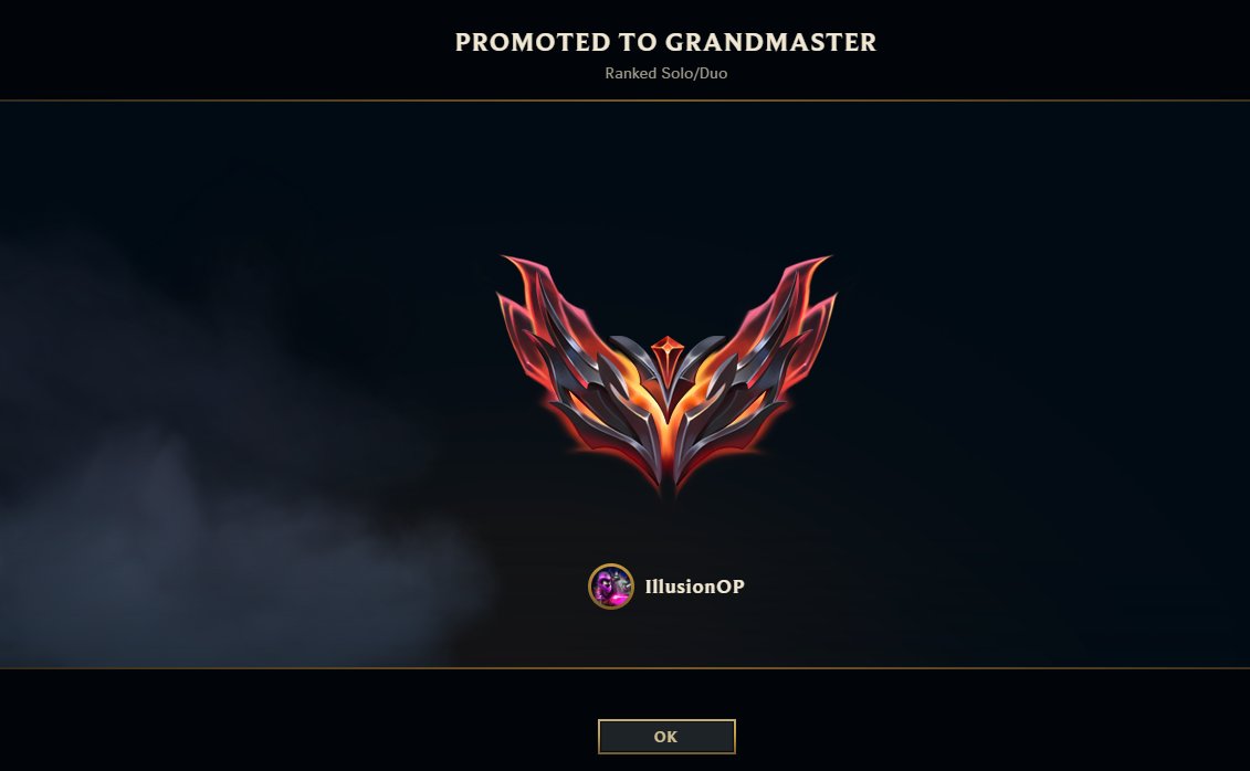 Oh yeah, this happened yesterday ☺️🥳