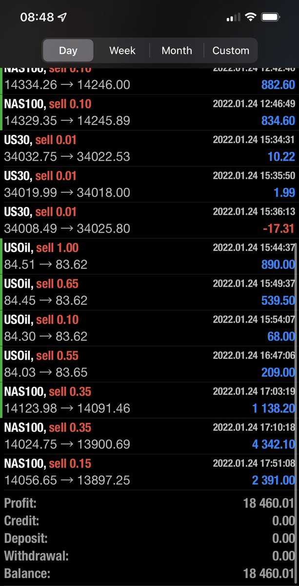 iTradeContracts tweet picture