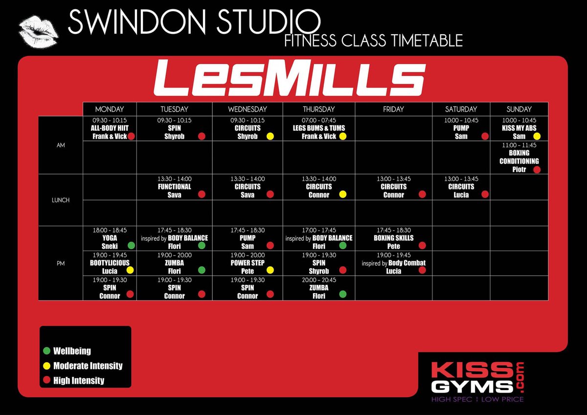 KissGyms tweet media