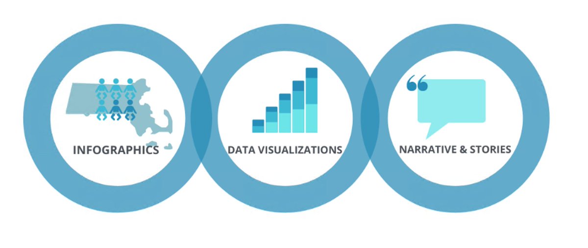 Families First tweet media