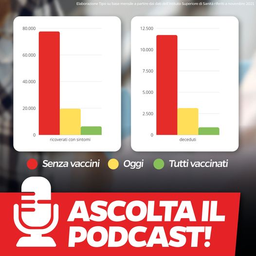 Ascolta il #podcast del gruppo #Pd in <a href="/ConsLomb/">CR Lombardia</a>  sui #vaccini #antiCovid e su #analisi dei #dati di #ISS che confermano fondamentale utilità, con <a href="/SamueleAstuti/">Samuele Astuti</a> e <a href="/fpizzul/">FABIO PIZZUL</a> via #spreaker spreaker.com/user/13456379/…