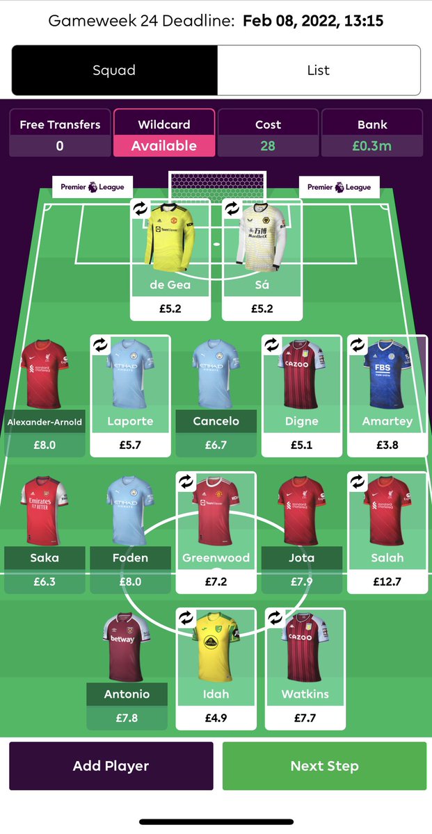 fpl_carrot's tweet photo. Potential WC… can’t help my United love, maybe Greenwood shouldn’t be in there… thoughts? 🥕🥕🥕 https://t.co/6bknxqOUJn