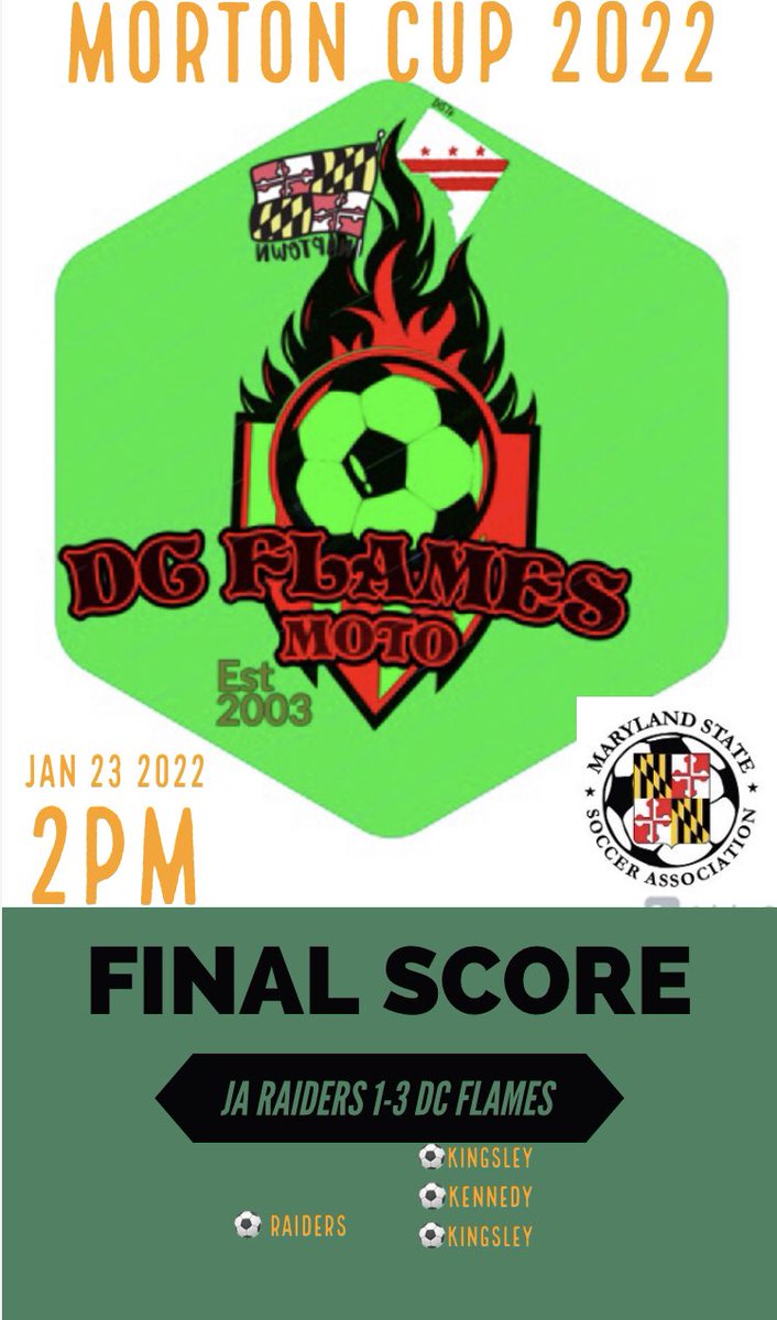 DCFLAMESFC's tweet photo. Victory For The Boys at cedar lane park as the Flames defeat JA Raiders in the  @marylandsoccer  Morton cup Goals by Kingsley (2) and Kennedy were enough to see off raider it was dominant performance after narrowly losing the first game 2-1 against steel pulse 🔥🔥 #moto https://t.co/tWZMkqKH5E