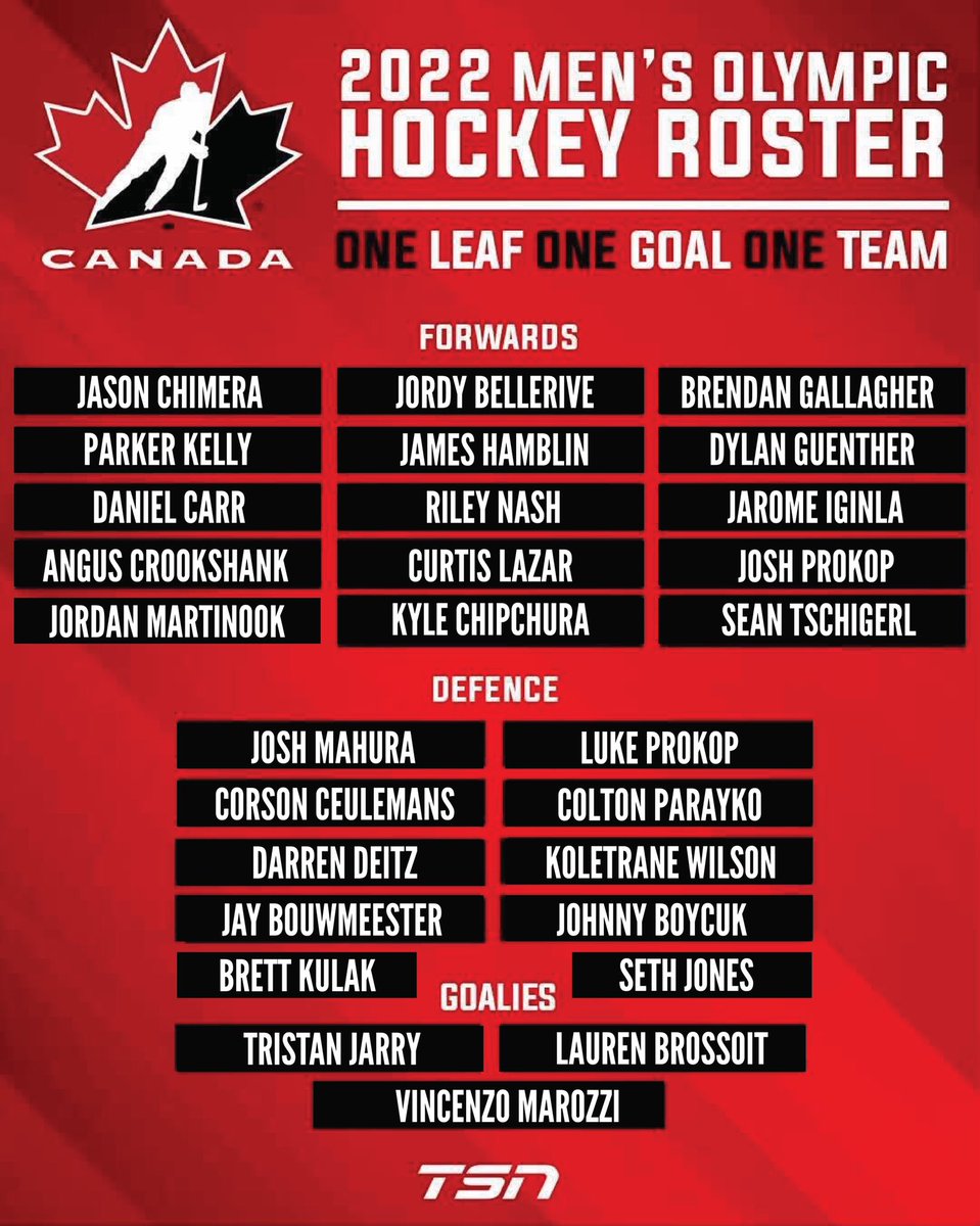 <a href="/hockeycanada/">Hockey Canada</a> 

Here is our suggested QS Alumni lineup for Team Canada 2022!  

We GUARANTEE that they’ll be FAST #qspride #qscompete #results