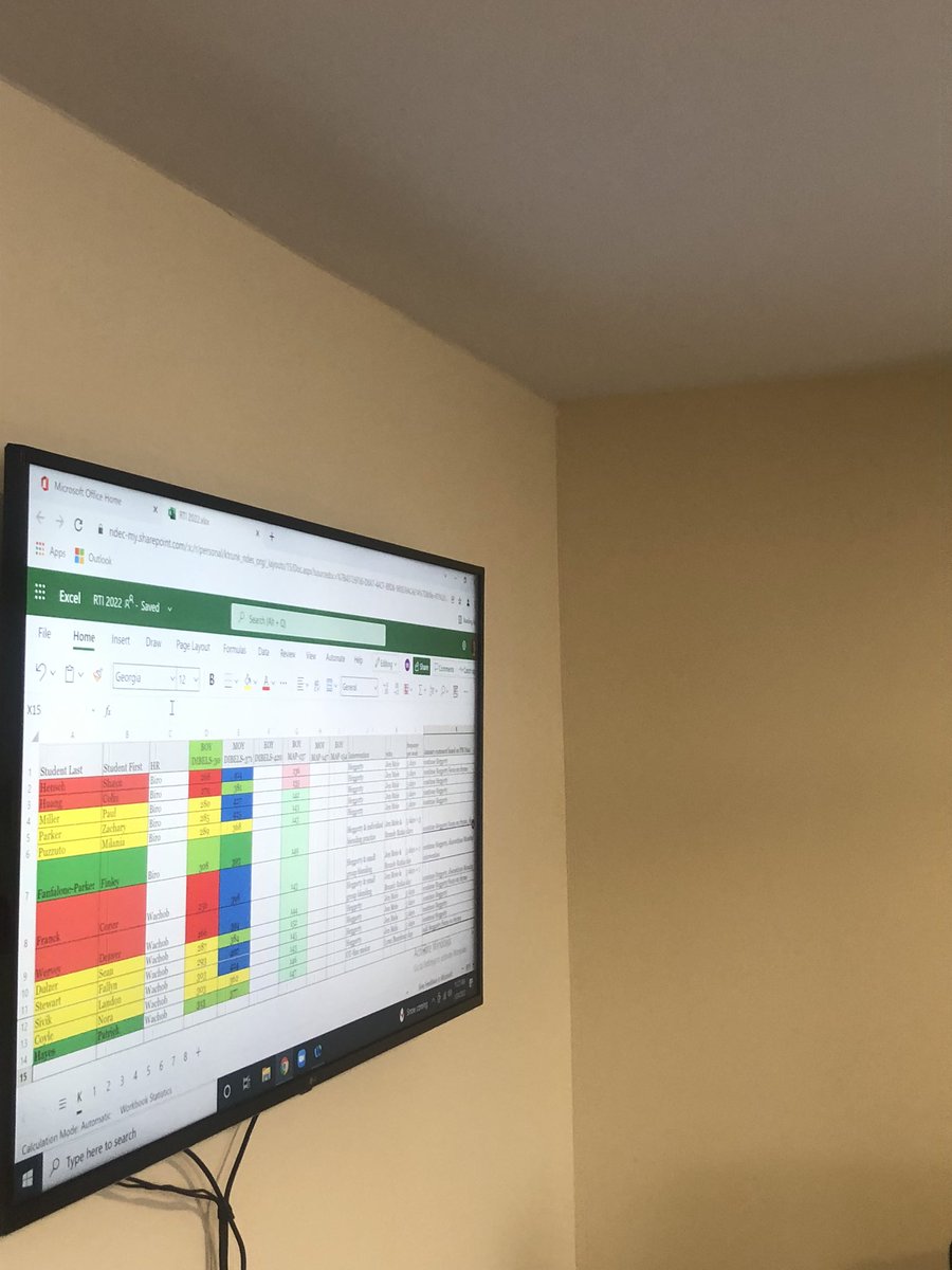 KellyAnnMoran's tweet image. Structured team meetings analyzing data, trends, and gaps.  NDES is a model site for MTSS! So many success stories to celebrate today! 
#escwr @ESCoftheWR #analytics #datainformedinstruction #earlyintervention