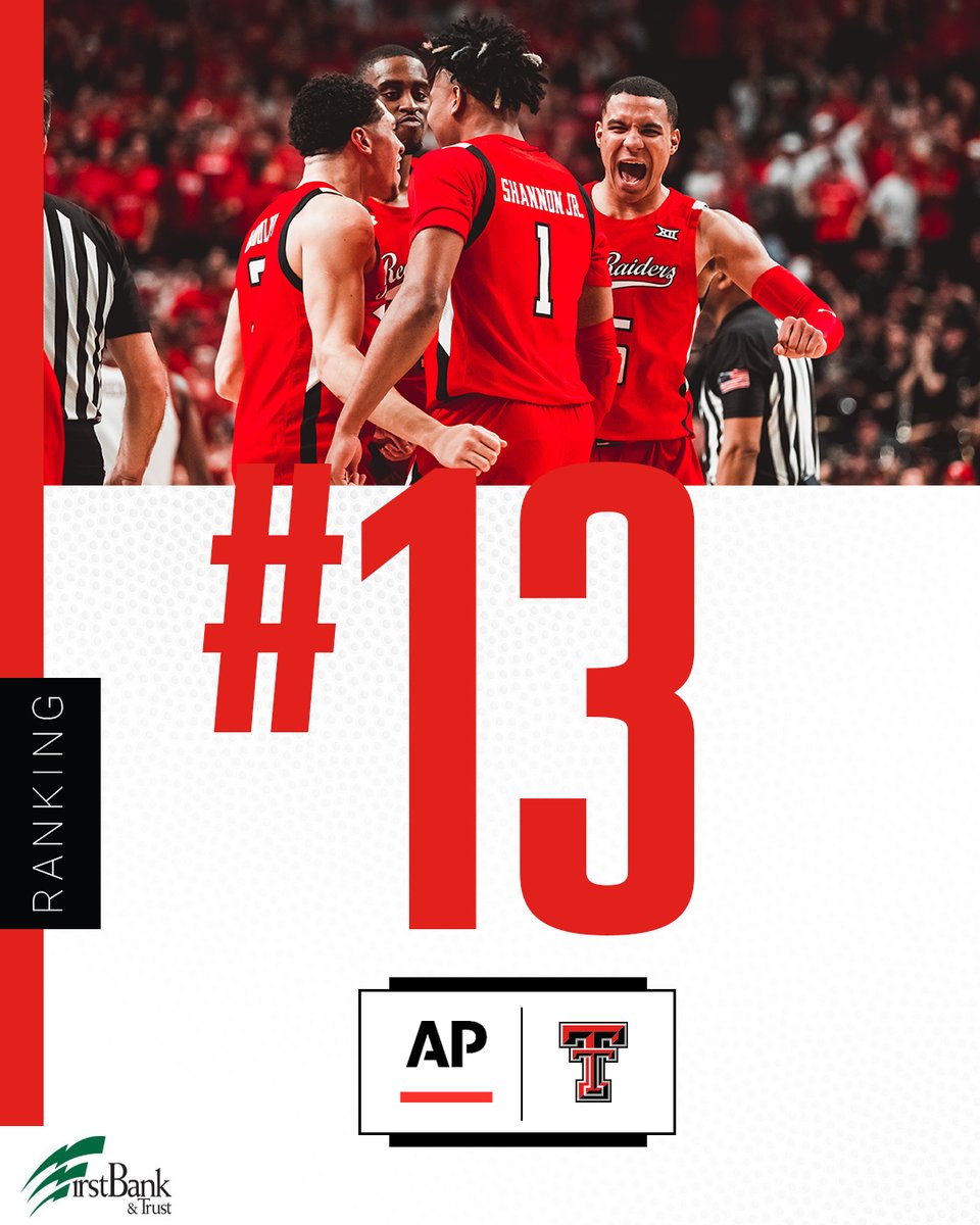 The rise continues 📈