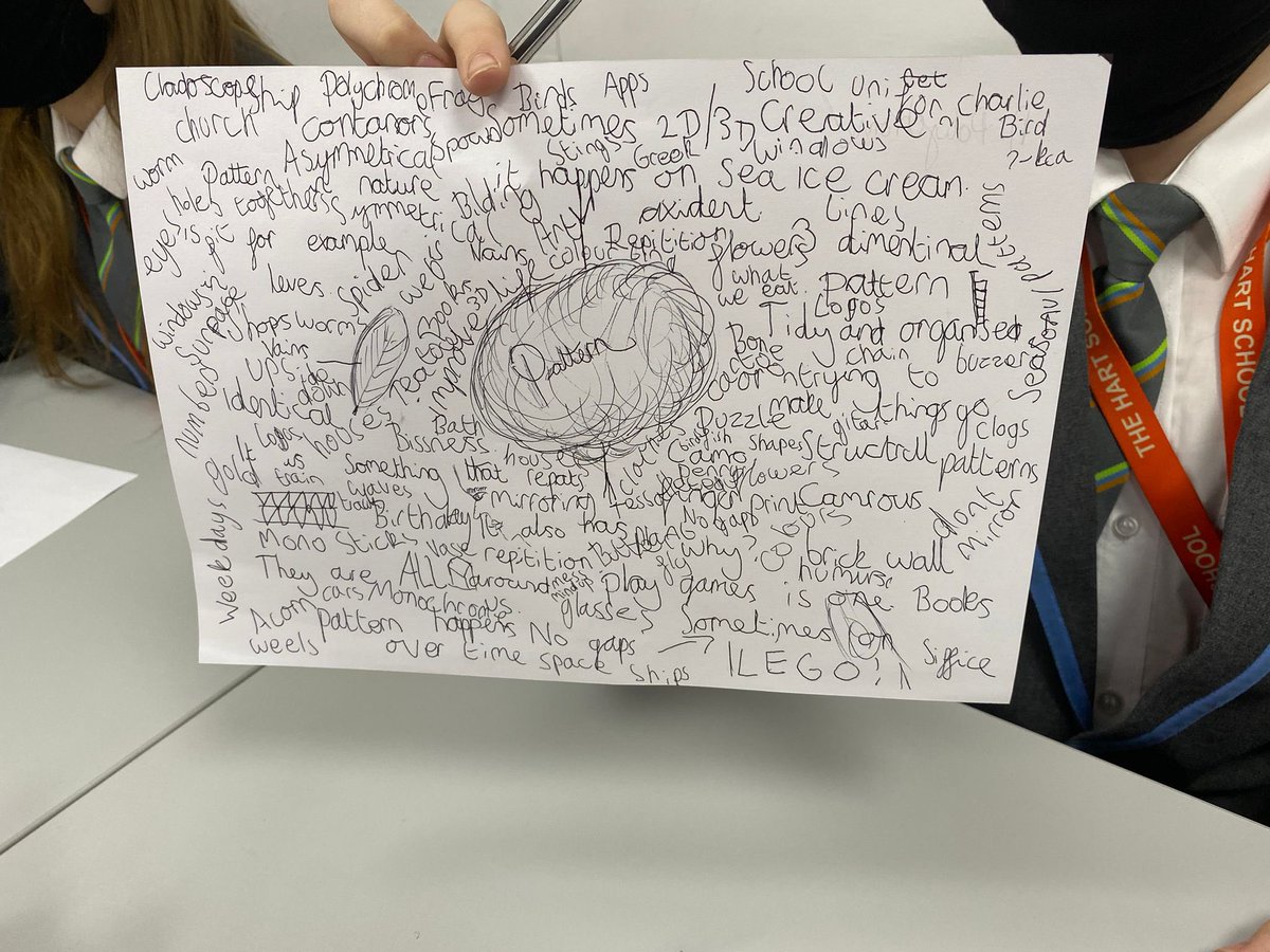 thehartschool's tweet photo. Year 7 have taken part in the CET Knowledge Connected day to look at the Key Concept of Pattern.
Students were learning about how to spot and comment on patterns around us. They even had time to create some patterns of their own!
#Knowledgeconnected #CETPattern https://t.co/FBgmyJ4QSA