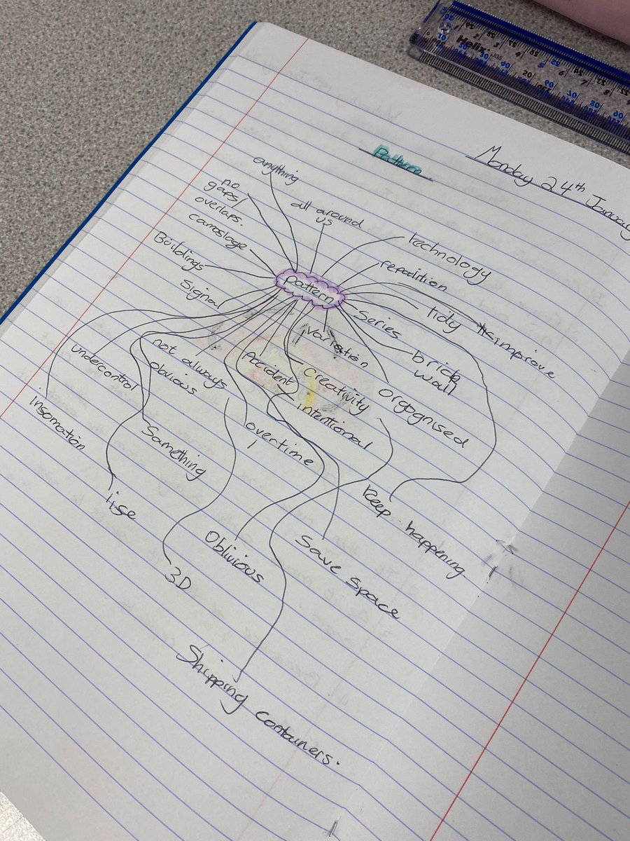 thehartschool's tweet photo. Year 7 have taken part in the CET Knowledge Connected day to look at the Key Concept of Pattern.
Students were learning about how to spot and comment on patterns around us. They even had time to create some patterns of their own!
#Knowledgeconnected #CETPattern https://t.co/FBgmyJ4QSA