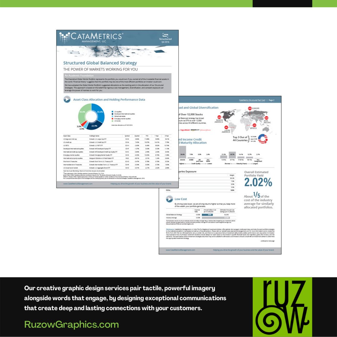 ruzowgraphics's tweet image. Our graphic design services pair tactile, powerful imagery alongside words that engage, by designing exceptional communications that create deep and lasting connections.

#financialdesign #financialcommunications #financialreport #graphicdesigner #BROCHUREDESIGNER #documentdesign